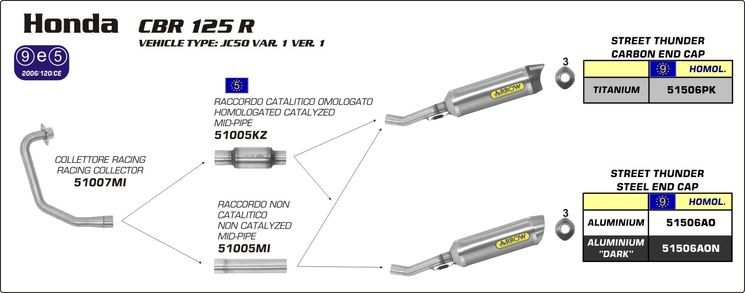 Raccord ARROW CBR125R 2011-2016