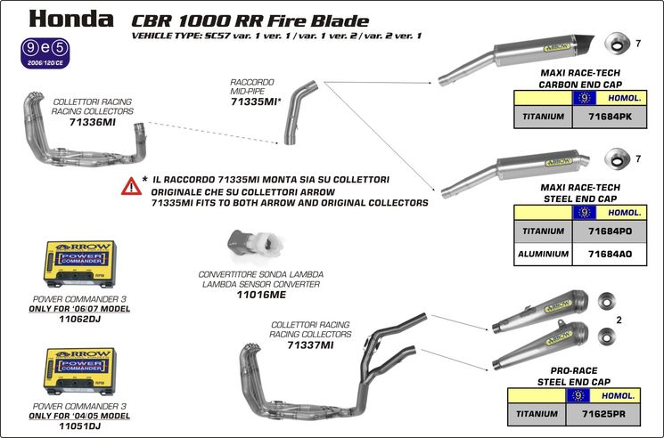 Raccord ARROW CBR1000RR 04-07